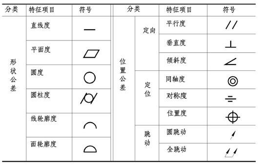 赏金国际 - NG大舞台,有梦你就来