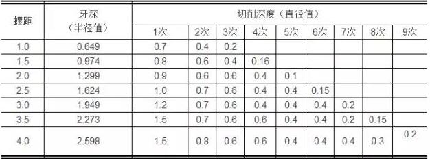 赏金国际 - NG大舞台,有梦你就来