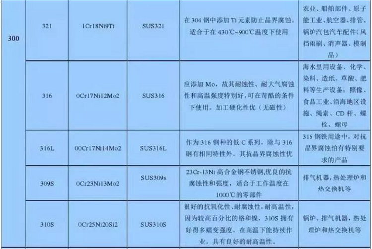 赏金国际 - NG大舞台,有梦你就来