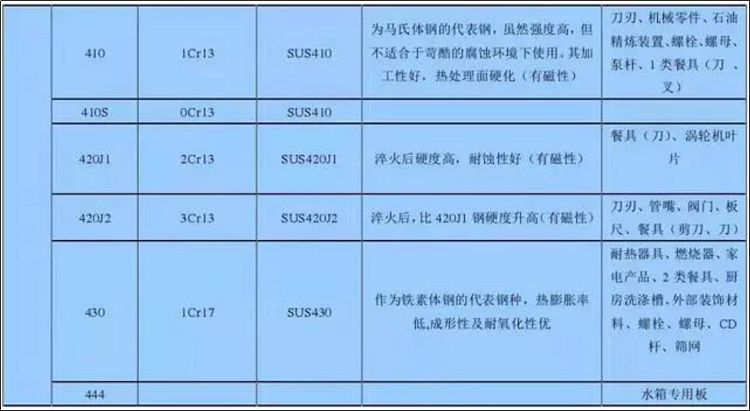 赏金国际 - NG大舞台,有梦你就来