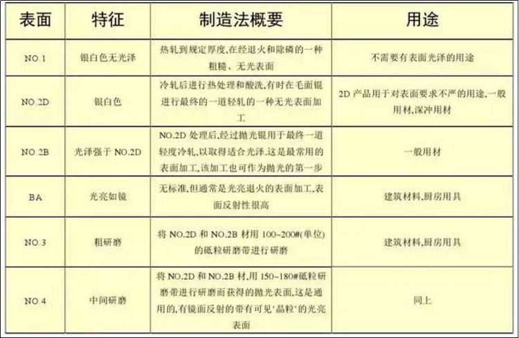 赏金国际 - NG大舞台,有梦你就来
