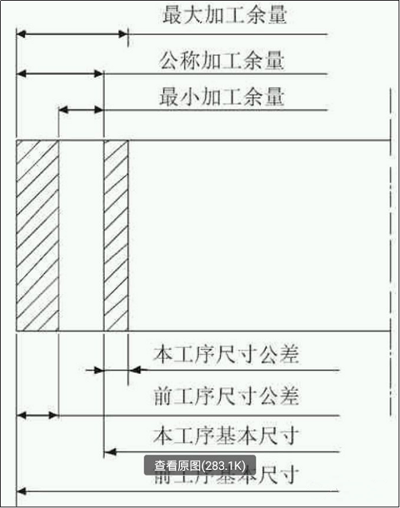赏金国际 - NG大舞台,有梦你就来