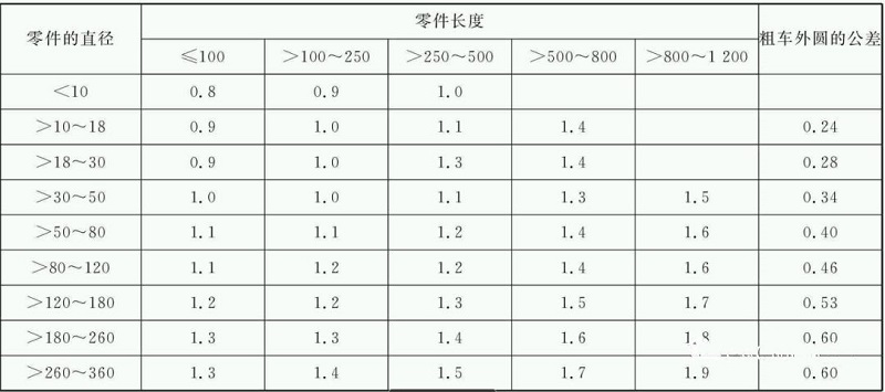 赏金国际 - NG大舞台,有梦你就来